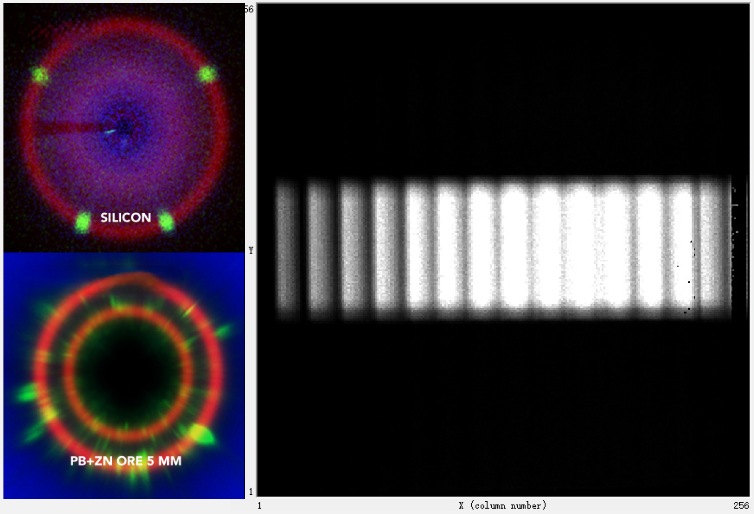 二维阵列探测器光斑成像和衍射花纹（硅单晶粉末和铅锌矿晶体）